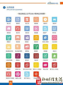智寶軟件開(kāi)發(fā) 一站式網(wǎng)站建設(shè)與商城系統(tǒng)解決方案