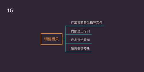 智能硬件產(chǎn)品開發(fā)全流程解析 從概念到市場的計算機軟硬件協(xié)同之路